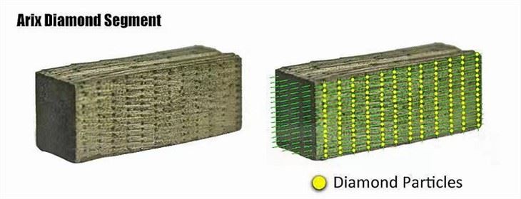 Sandwich diamond segment (5)